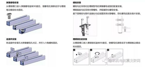 支吊架安装必要性解析及安装要点